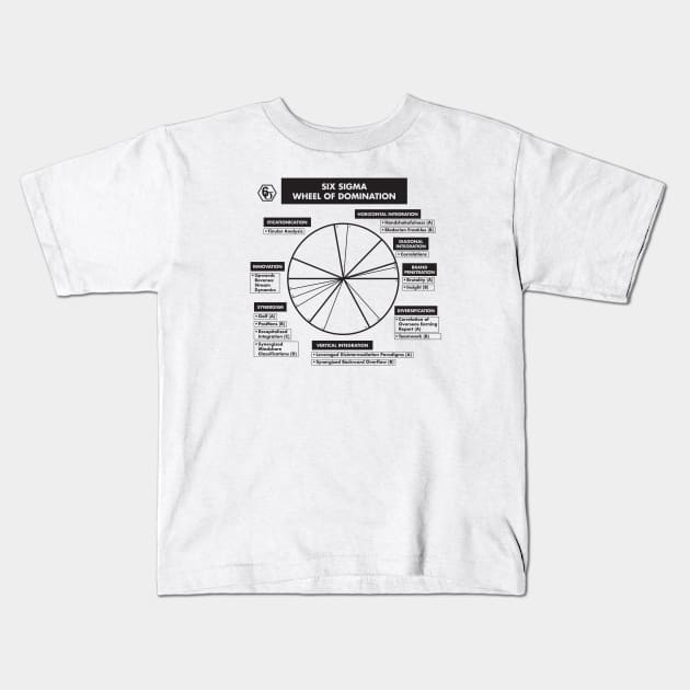 Six Sigma Wheel of Domination Kids T-Shirt by BuzzBenson